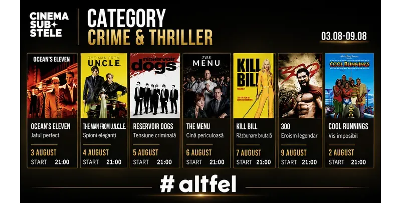 Cinema sub stele: Crime & Thriller Week-1