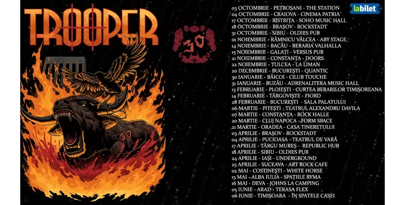 Sibiu: Concert Trooper-1